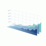 Isometric chart 02 Rive & Lottie animation